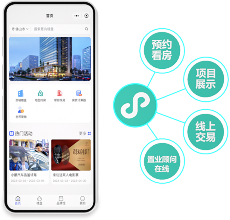 售楼小程序