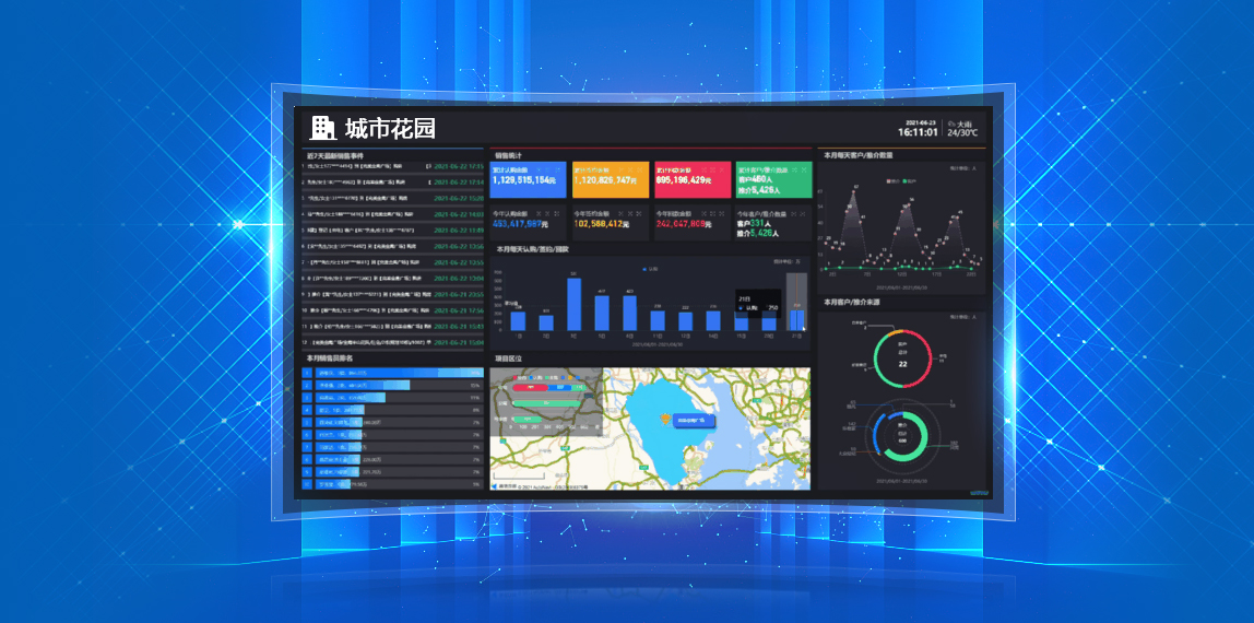 BI大屏数据可视化展示-背景图